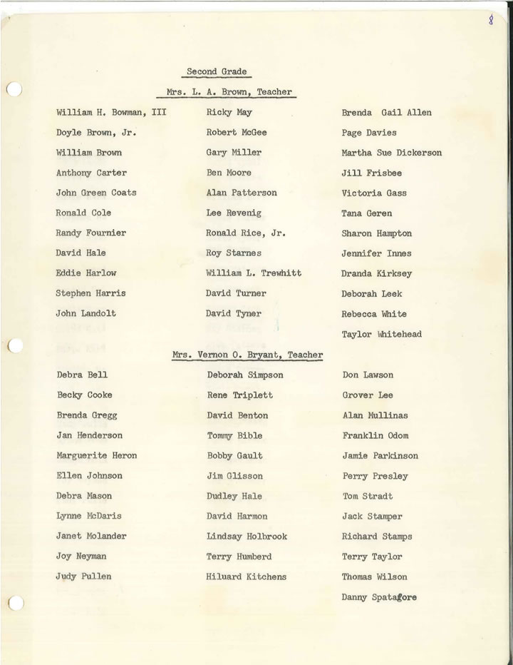 list of second grade students